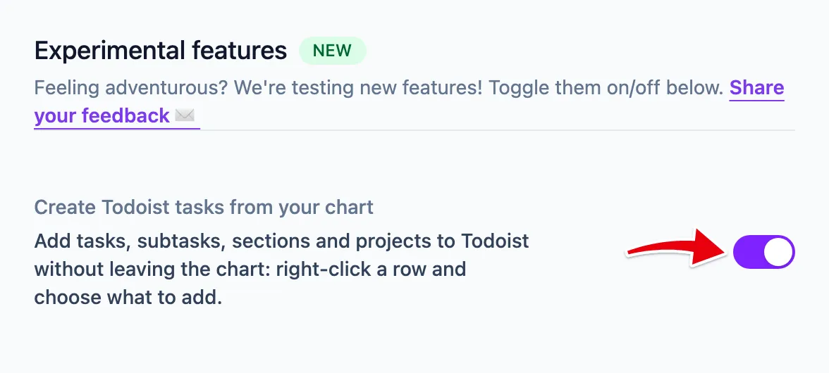 Switch on Create Todoist tasks from your chart in Experimental features.