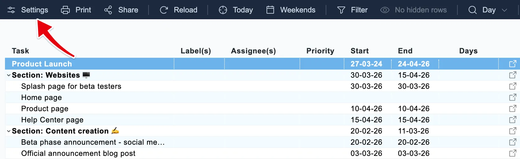 Settings sits at the far left of the chart's toolbar