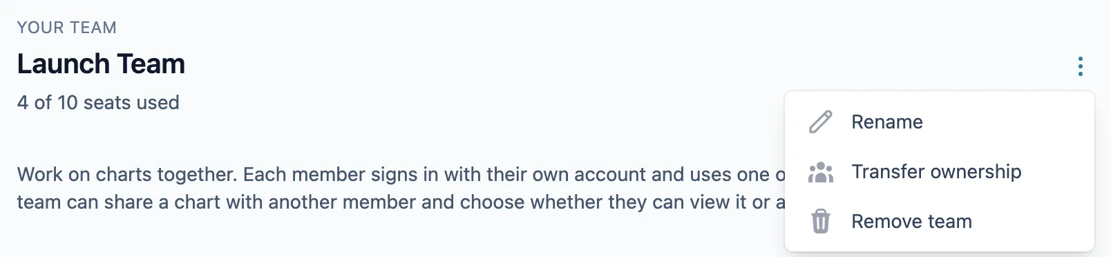 The team options at the top of the page: Rename, Transfer ownership and Remove team.