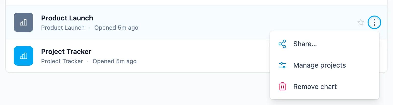 Each chart on My Charts has Share in its three-dot menu.