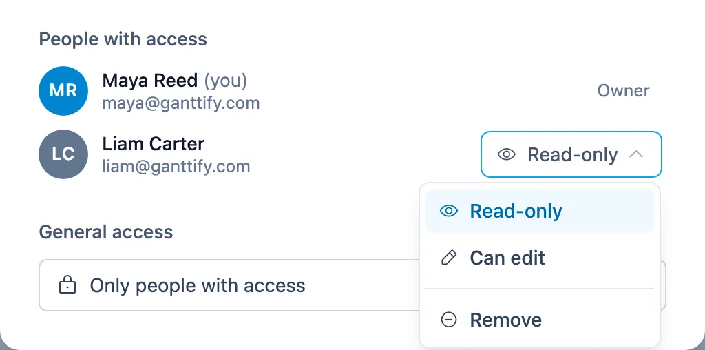 The role menu next to a team member offers Read-only, Can edit and Remove.