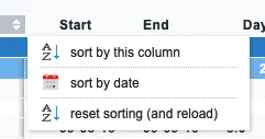 Sorting context menu